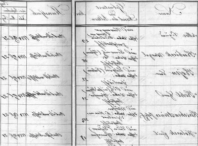 Jak zjistit, zda jsou vaši předkové pravděpodobně z ciziny